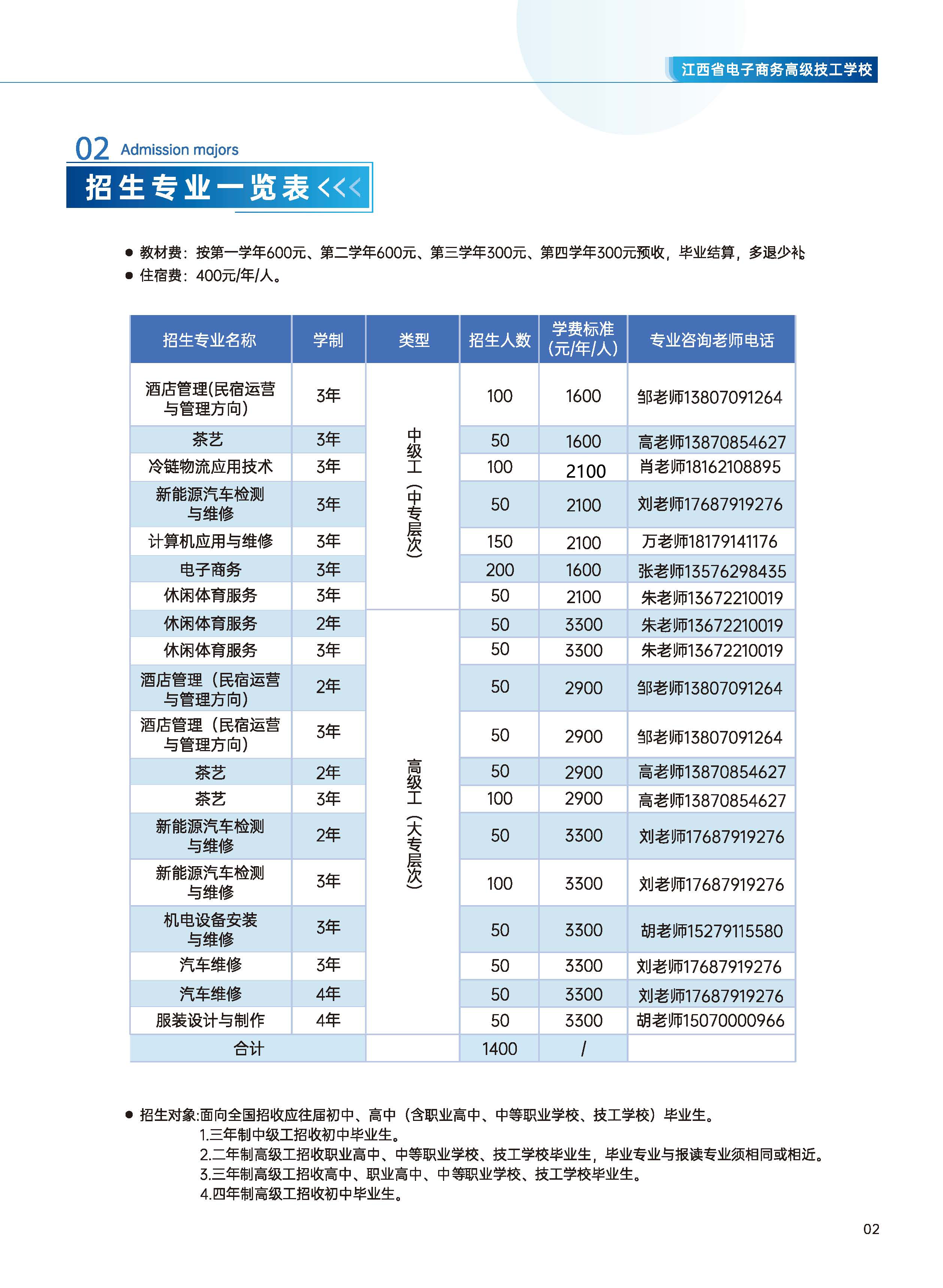 目录副本.png